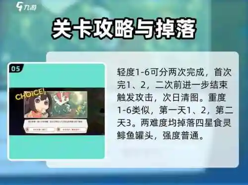 料理次元攻略欧罗巴大陆，料理次元大破怎么弄插图