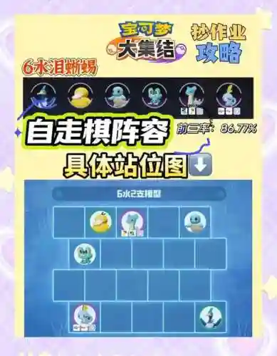 自走棋口袋版射手阵容搭配，自走棋搭配攻略插图