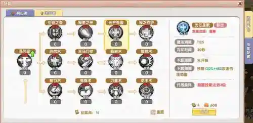 圣职者宠物技能加点，圣职者二觉宠物哪个好看插图