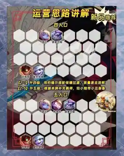 传说对决刺客阵容搭配图，传说对决哪个刺客最强插图