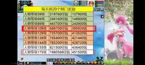 梦幻西游129抓鬼吗，梦幻西游129抓鬼收益表插图