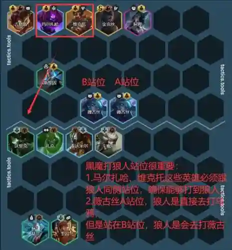 克制炼金狼人阵容搭配，克制炼金的英雄插图1