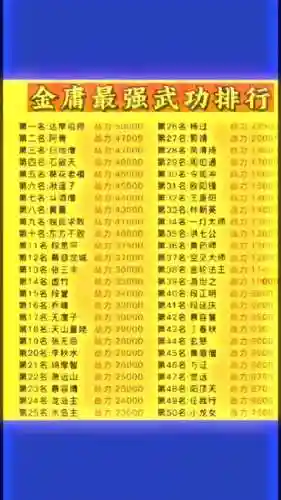 金庸无双2副本攻略，金庸无双2最强武功插图