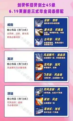灵剑士师50级毕业装备，2021灵剑士选什么系插图