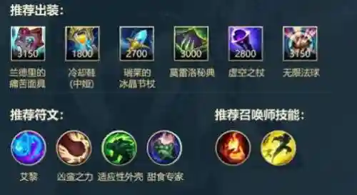 7.15提莫装备，提莫最好的装备插图