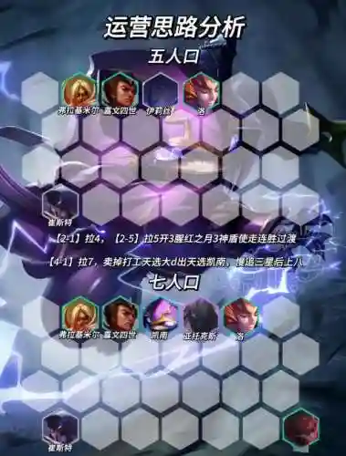 超越阵容推荐搭配，超越者k值得培养吗插图1