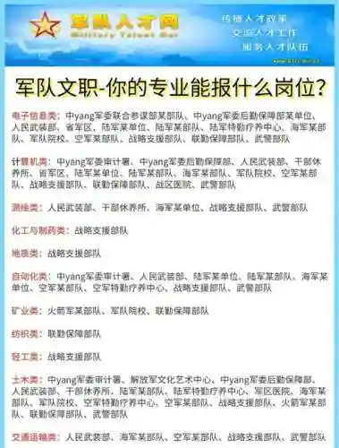 都有什么技能兵，都有什么技能兵种插图1