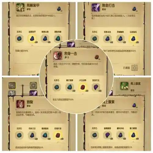 贪婪洞窟科魔力流刷装备，贪婪洞窟魔力流派插图1