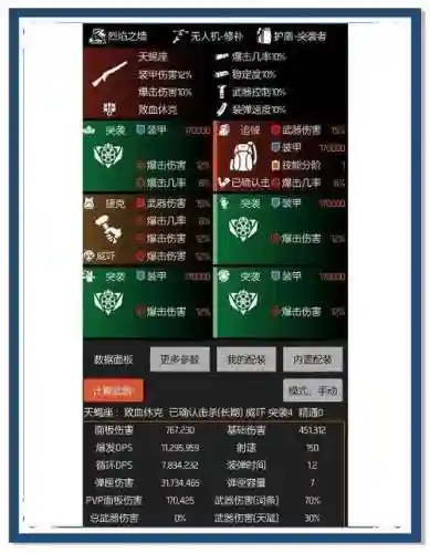 全境封锁单人pve装备，全境封锁单人pve装备怎么获得插图1