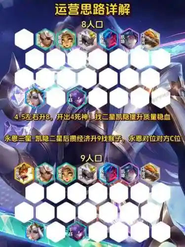 云顶之弈天阵容搭配，云顶之奕新版本最强阵容2021天神插图