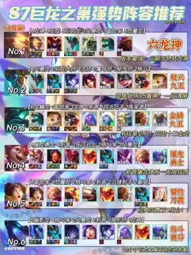 皮肤返场阵容搭配，皮肤返场阵容搭配图插图1