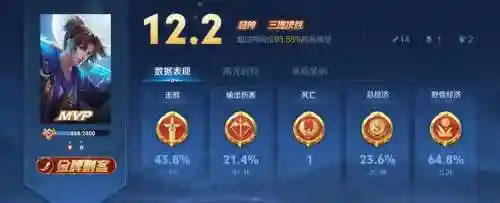 猴子一技能怎么用2017，猴子一技能介绍插图1