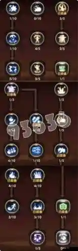 龙之谷魔法师基础技能，龙之谷魔法师元素技能加点插图
