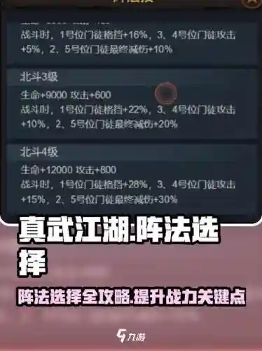 2022真武江湖阵容搭配，真武江湖好玩吗插图