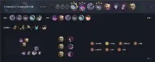 云顶狙神阵容搭配2022，lol云顶之弈艾希狙神插图1