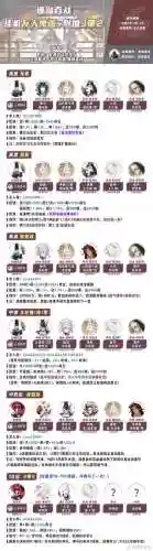 镰鼬阵容搭配，镰鼬组合插图1