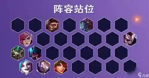 时空裂痕打肉阵容搭配，时空裂痕强势阵容插图