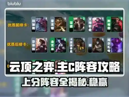 联盟吃鸡阵容2021搭配，lol吃鸡阵容最新插图