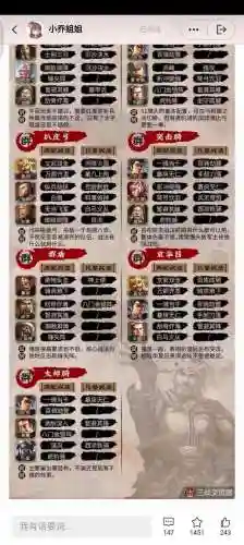 袁绍吕布吕玲绮阵容搭配，三国志战略版袁绍吕布吕玲绮怎么加点-插图1