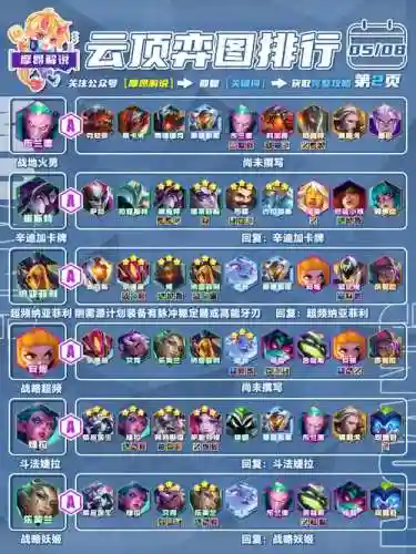 强袭战士之心阵容搭配，强袭武器推荐插图