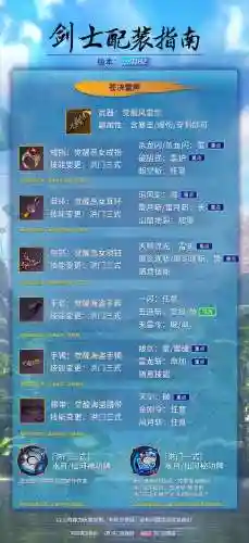 灵剑士师50级毕业装备，2021灵剑士选什么系插图1