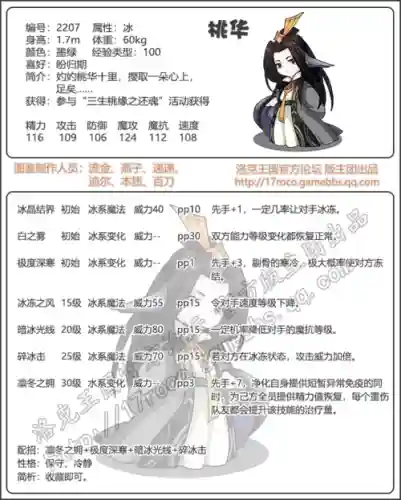 洛克王国桃华技能，洛克王国桃华技能表插图