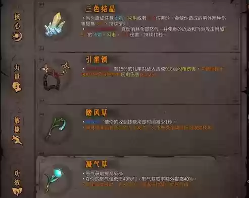 暖雪宗门搭配阵容，暖雪小说