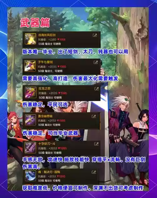 红眼pk装备2019，红眼pk装备推荐