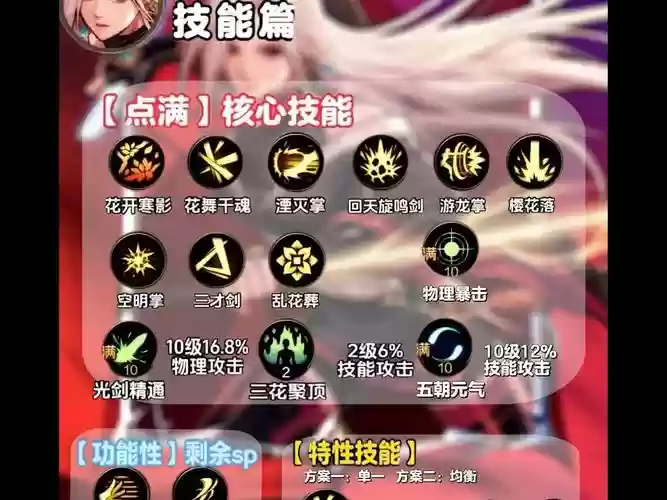 女剑豪用啥武器，女剑豪怎么加点