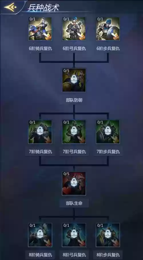 龙谷奇兵阵容搭配攻略，龙谷奇兵阵容搭配攻略最新